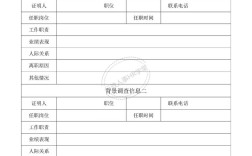 HR背景调查需我公司HR电话，怎么提供？