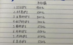 医疗期工资待遇怎么算？