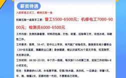 武汉行政招聘有哪些岗位？