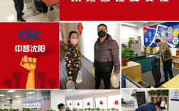 中智医疗沈阳公司待遇与发展如何？