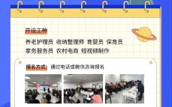 招聘技巧培训有哪些关键要点？