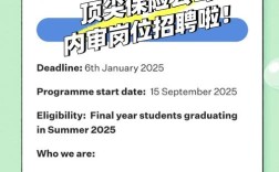 英文招聘岗位，如何精准匹配人才？