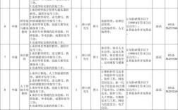 青岛幼师招聘何时开始？条件有哪些？