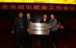 重庆大型人力资源公司有哪些？