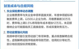 失业金申领会影响原公司吗？