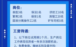 新乡牧野区招聘啥岗位？要求多少？
