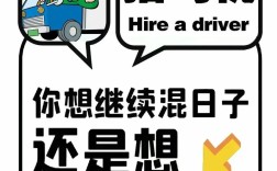 新沂司机招聘，薪资待遇如何？