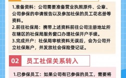 个人保险代缴公司安全吗？