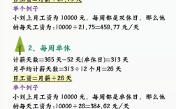 大公司工资究竟怎么算？