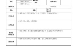 员工招聘表格如何高效筛选候选人？