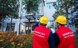 龙源电力招聘，具体岗位有哪些要求？