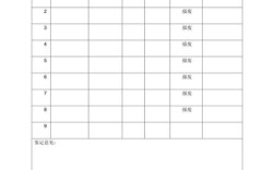 公司内部资料移交清单如何规范填写？