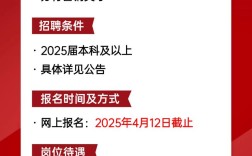 河源市招聘有哪些岗位和要求？