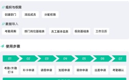 某某公司员工是什么软件