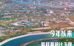 辽河油田招聘啥岗位？要求多少？