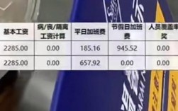 公司为什么多次签工资条