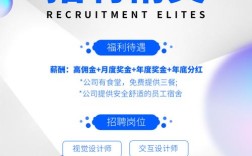 凡科招聘有哪些优势？