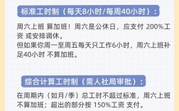 周六培训算加班吗？