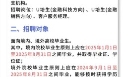 菏泽银行招聘何时开始报名？