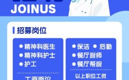 保定医生招聘何时开始？报名条件有哪些？