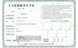 人力资源公司需哪些核心资质？