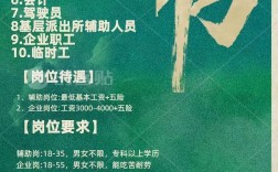 遂平招聘网有哪些岗位在招？
