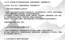 百度公司几号发工资？