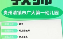 清镇最新招聘有哪些岗位？