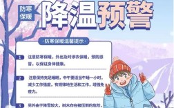 防暑降温措施有哪些？员工如何应对高温？