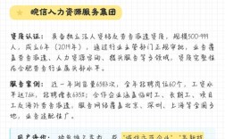 合肥人力资源公司哪家好？