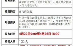 襄汾教师招聘何时开始报名？