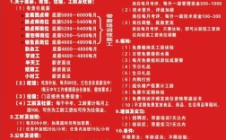 铸轧招聘有哪些岗位和要求？