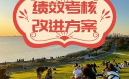 如何有效提升员工参与度？