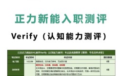 公司hr进行忠诚度测试