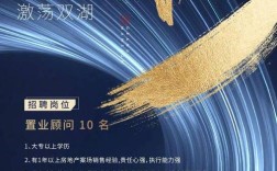 蓝城集团招聘，有哪些岗位在招？