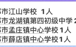 初中地理老师招聘有何要求？