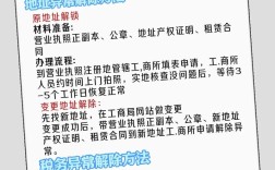 试用期不合适，公司该如何合法处理？