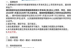 建设银行招聘网入口在哪？