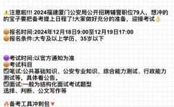 厦门辅警招聘何时开始？