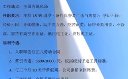 风力发电厂招聘，哪些岗位在招？