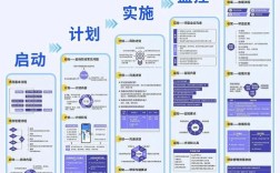 华为企业管理标准有何独特之处？