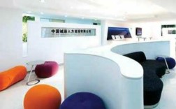 诚通人力天津西青分公司有何业务优势？