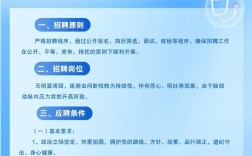 天津医院招聘信息有哪些最新岗位？