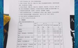 建筑公司员工薪酬制度
