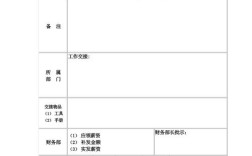 公司员工离职交接不清楚