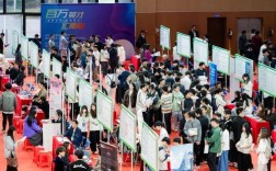 3月招聘会哪些岗位最热门？