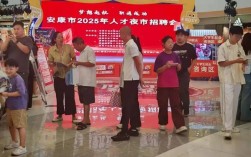 安康市最新招聘信息有哪些岗位？