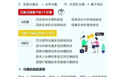 客户赖着不走？公司该如何处理？