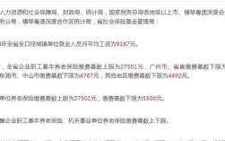 广东省社会劳动保险公司有何作用？