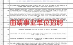 曲靖工作招聘网靠谱吗？